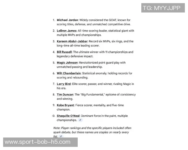 霍华德向ChatGPT询问历史前十球员的答案引发热议乔丹詹姆斯库里等传奇球星榜单揭秘